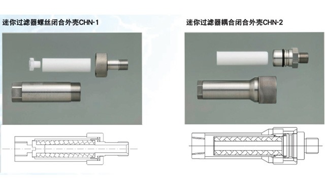 小流量迷你過濾器（CHN-1、CHN-1）